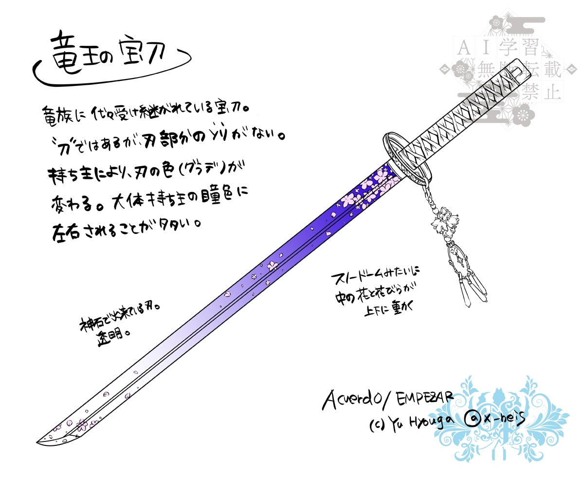 個人使用OK！　武器デザイン致します カッコイイ武器デザインをお届けします！ イメージ10