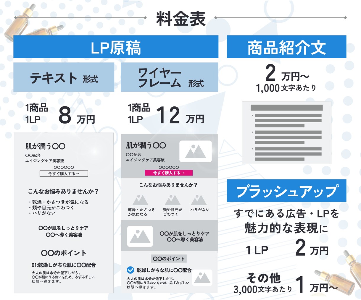売上UPライター「商品が売れない」悩みを解決します LP/楽天/Amazon/化粧品・サプリ/整体/エステ イメージ3