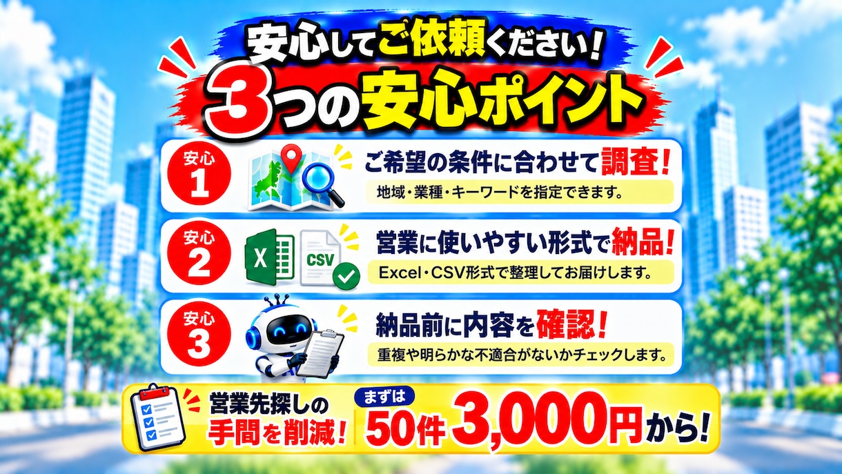 地域・業種指定の営業リスト50件を作成します 会社名・電話番号・公式サイト・問い合わせ先付き！ イメージ6