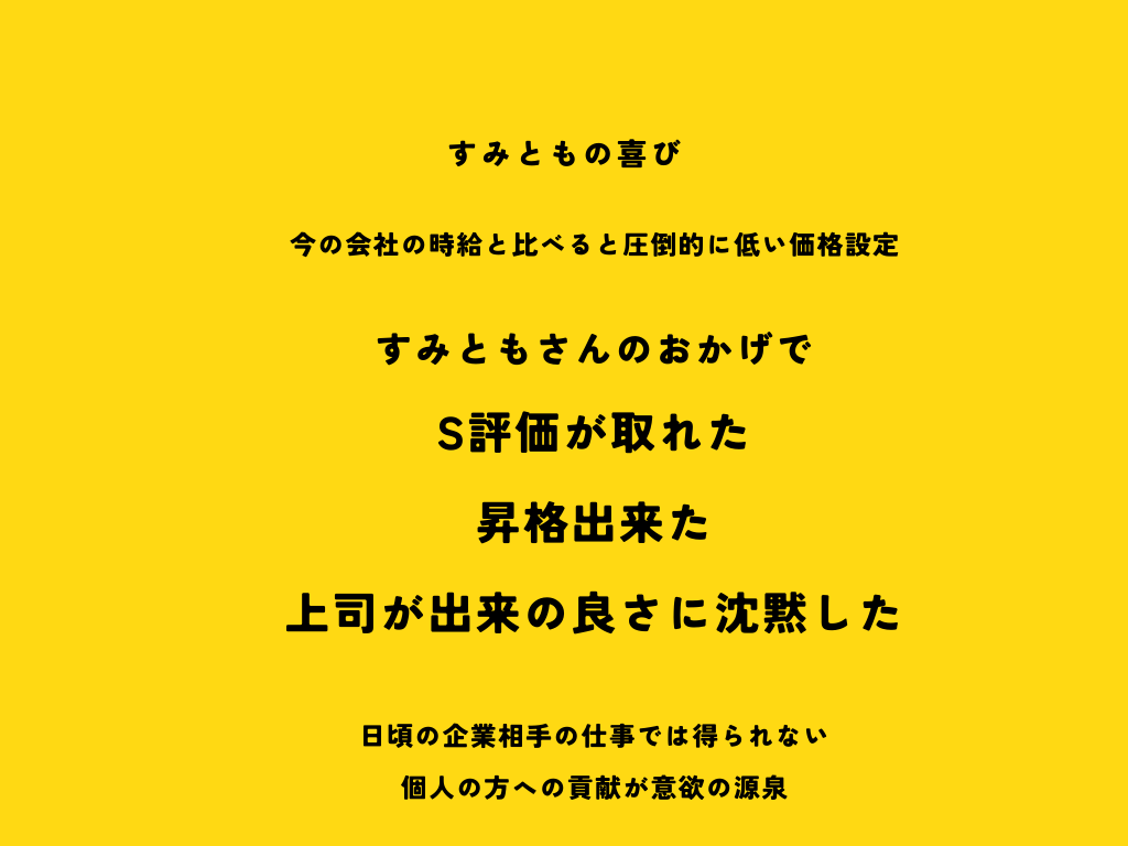 プライム企業現役部長が評価シート作成代行します 一部プライム企業部長が高評価・昇進につながる評価シートを作成 イメージ2