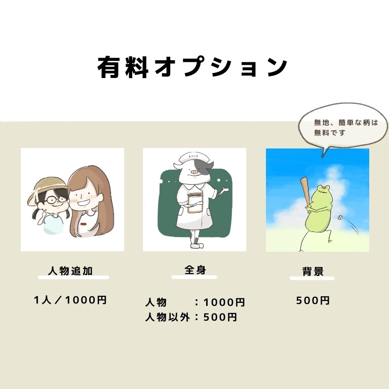 ゆる〜〜いイラスト描きます 動物、似顔絵なんでも描きます！絶妙なゆるさをどうぞ！！ イメージ5