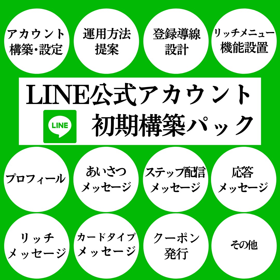 サービス相談用のビデオチャットします 出品しているサービスのお気軽相談です。 イメージ1