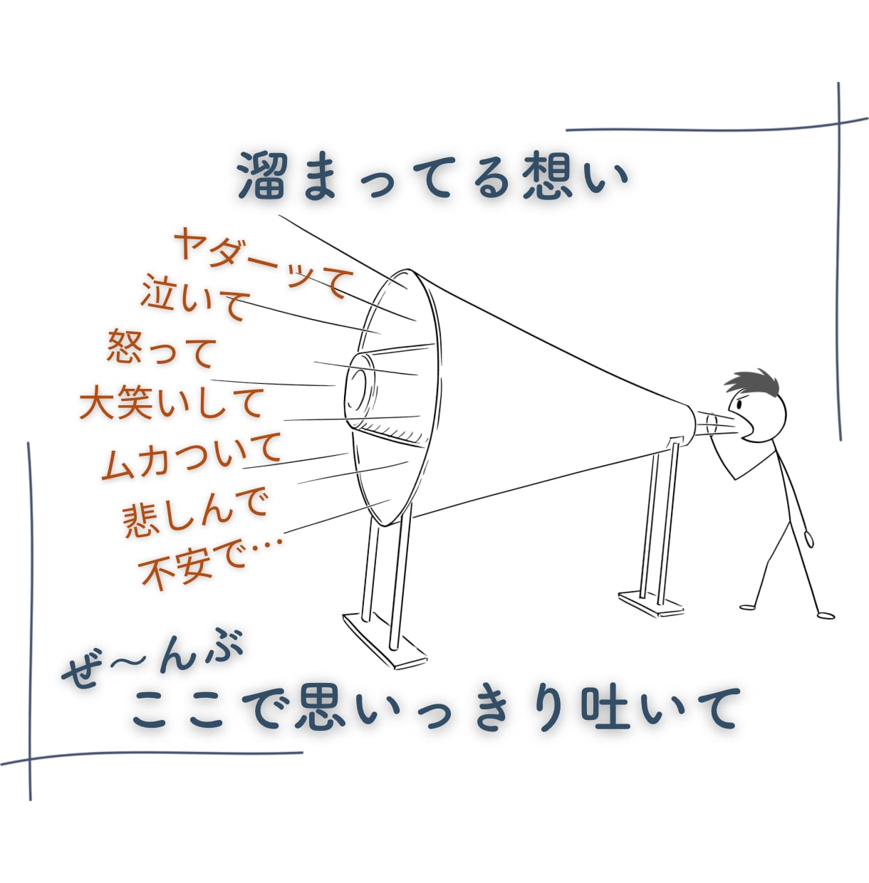 ママさんパパさん、気持ち想いすべてお聴きします ストレス吐き出せてますか、思いっきり吐き出して楽になって！ イメージ3