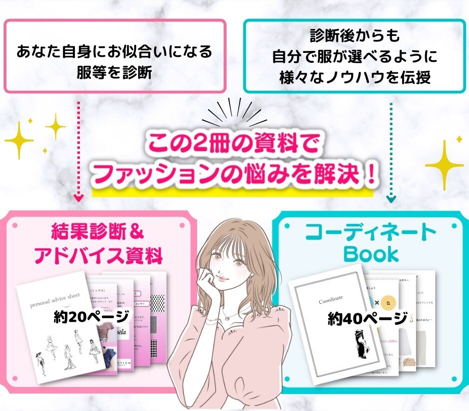 顔タイプ診断®に基づくコーディネートをご提案します 診断後も使える『コーディネートBook』付き！！✧*｡ イメージ3