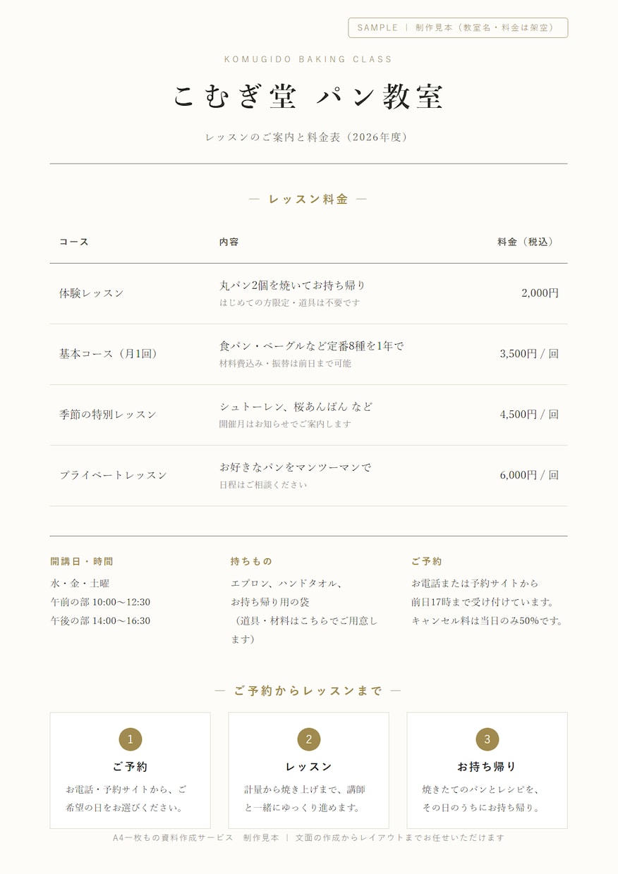 A4一枚の案内・料金表・手順書を作ります 渡すだけで伝わる一枚を、PDFと編集用データでお届け イメージ2