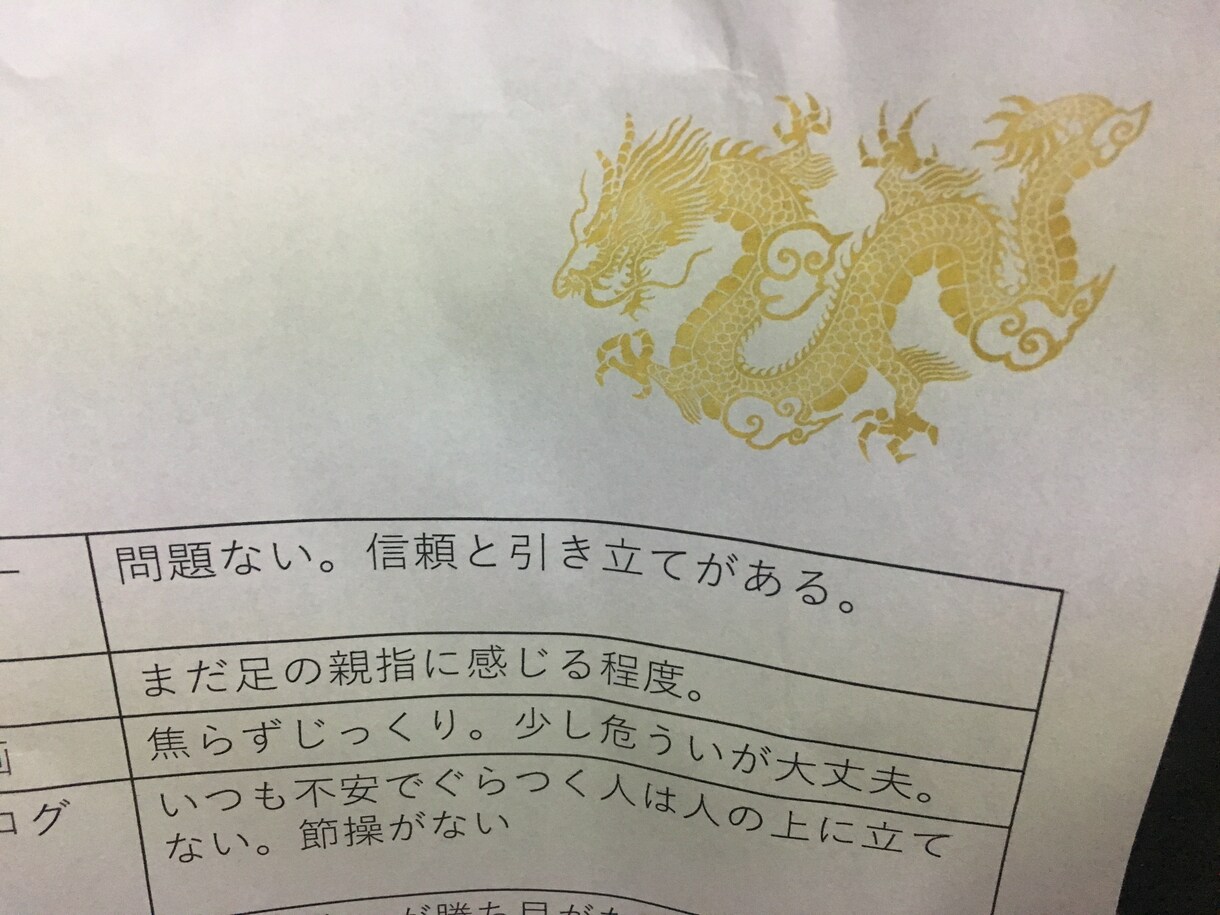 恋愛の悩みを易から分かる現状と解決策を教えます どうしたらいいのかわからないとき、少しでも道が見えますように イメージ1