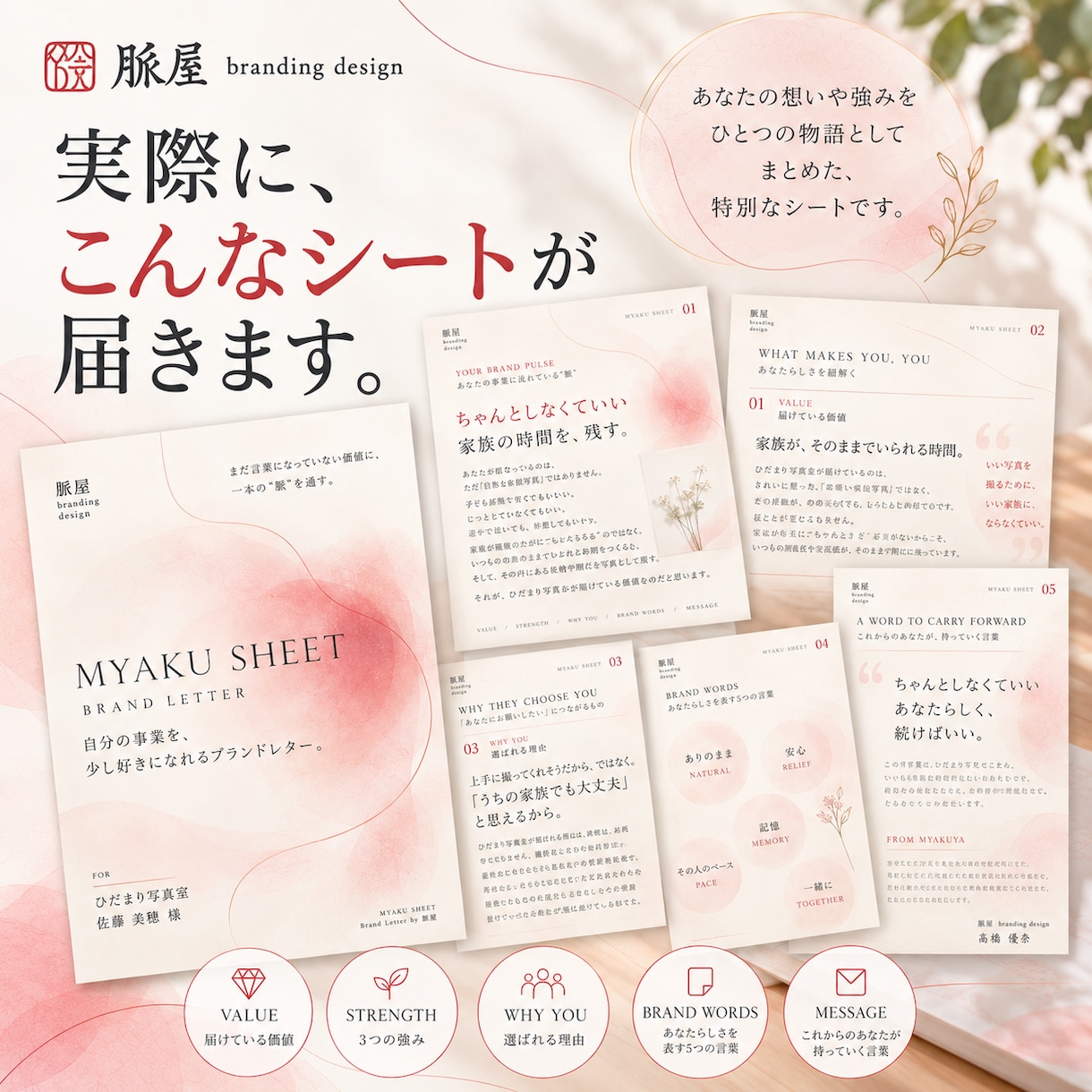 あなたの事業が「選ばれる理由」を言葉にします 自分では気づきにくい価値や強みを、ブランド視点で整理します イメージ3