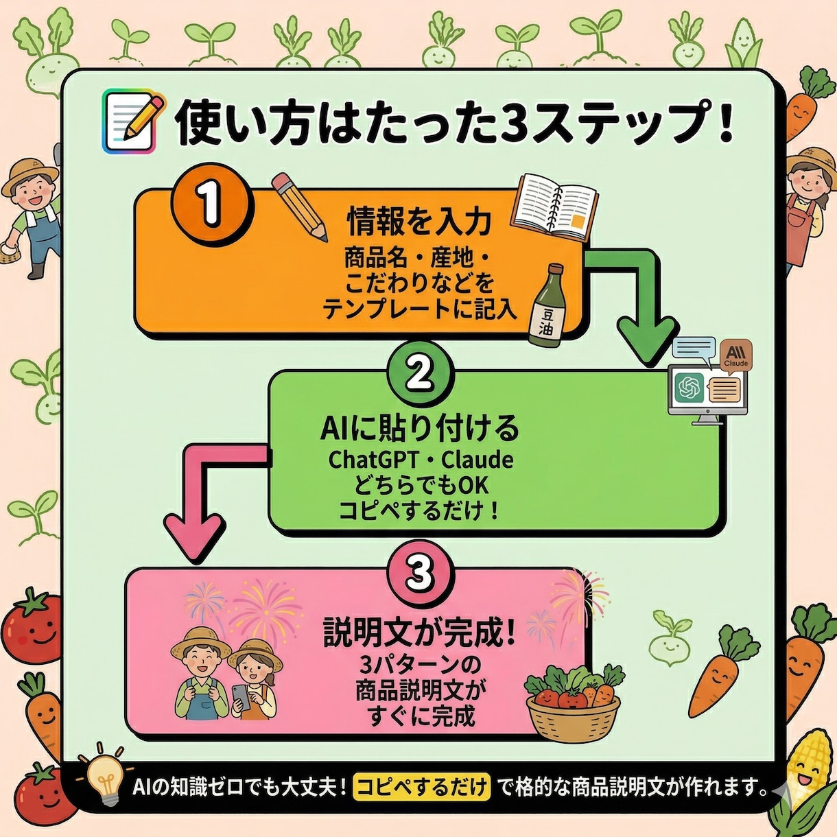 元JA職員設計！農産物の説明文をAIが作成します 誰でも簡単にターゲットに刺さる商品説明文が作れます イメージ2