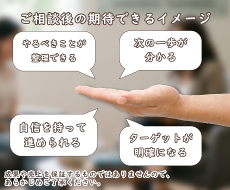 頭の中のモヤモヤ一緒に整理します 事業を始める前に思考を整理して一緒に次の一歩を見つけましょう イメージ4