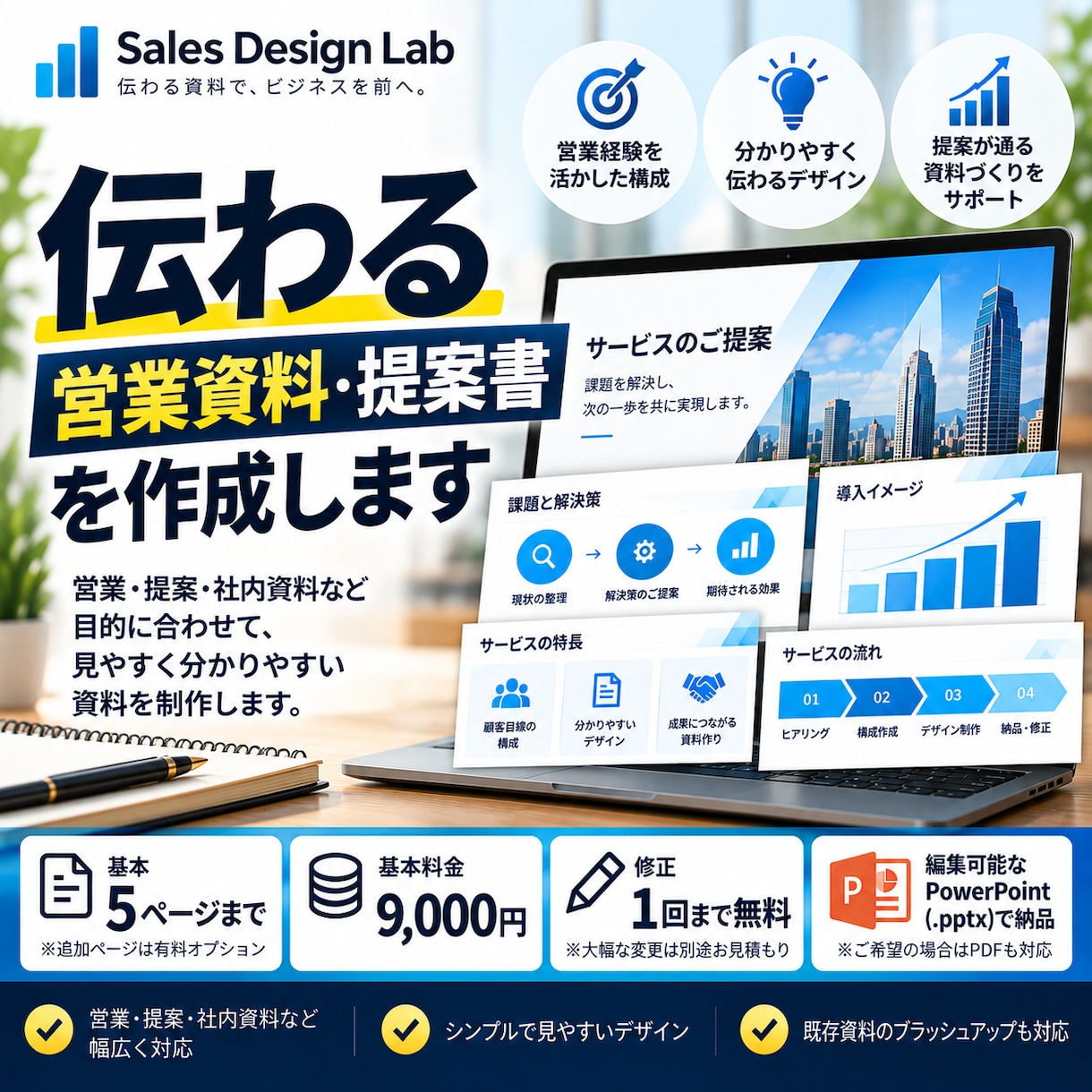 伝わる営業資料・提案書を作成します 営業経験を活かし、顧客に伝わる構成とデザインをご提案 イメージ1