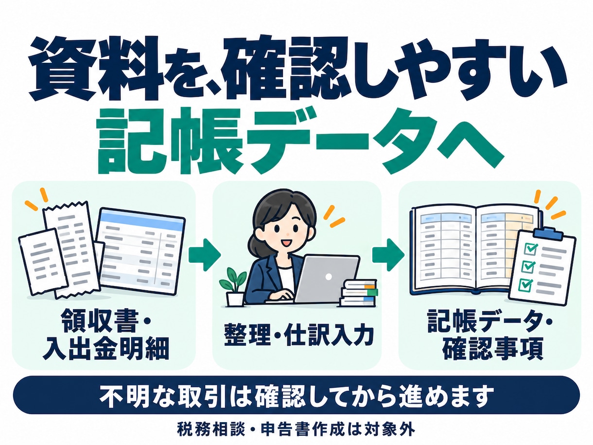 領収書や明細を整理し記帳代行いたします 簿記2級・現役経理が50取引から丁寧に対応 イメージ2
