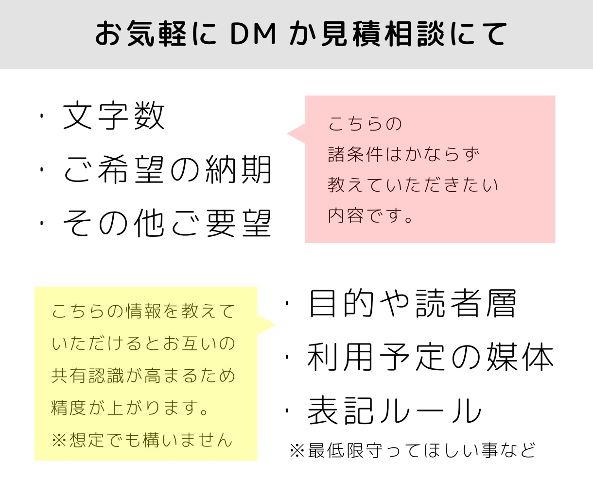 1文字1円〜記事や文章の校正＆リライト承ります 読みやすい文章にして最短納品！校正・編集のプロが徹底チェック イメージ8