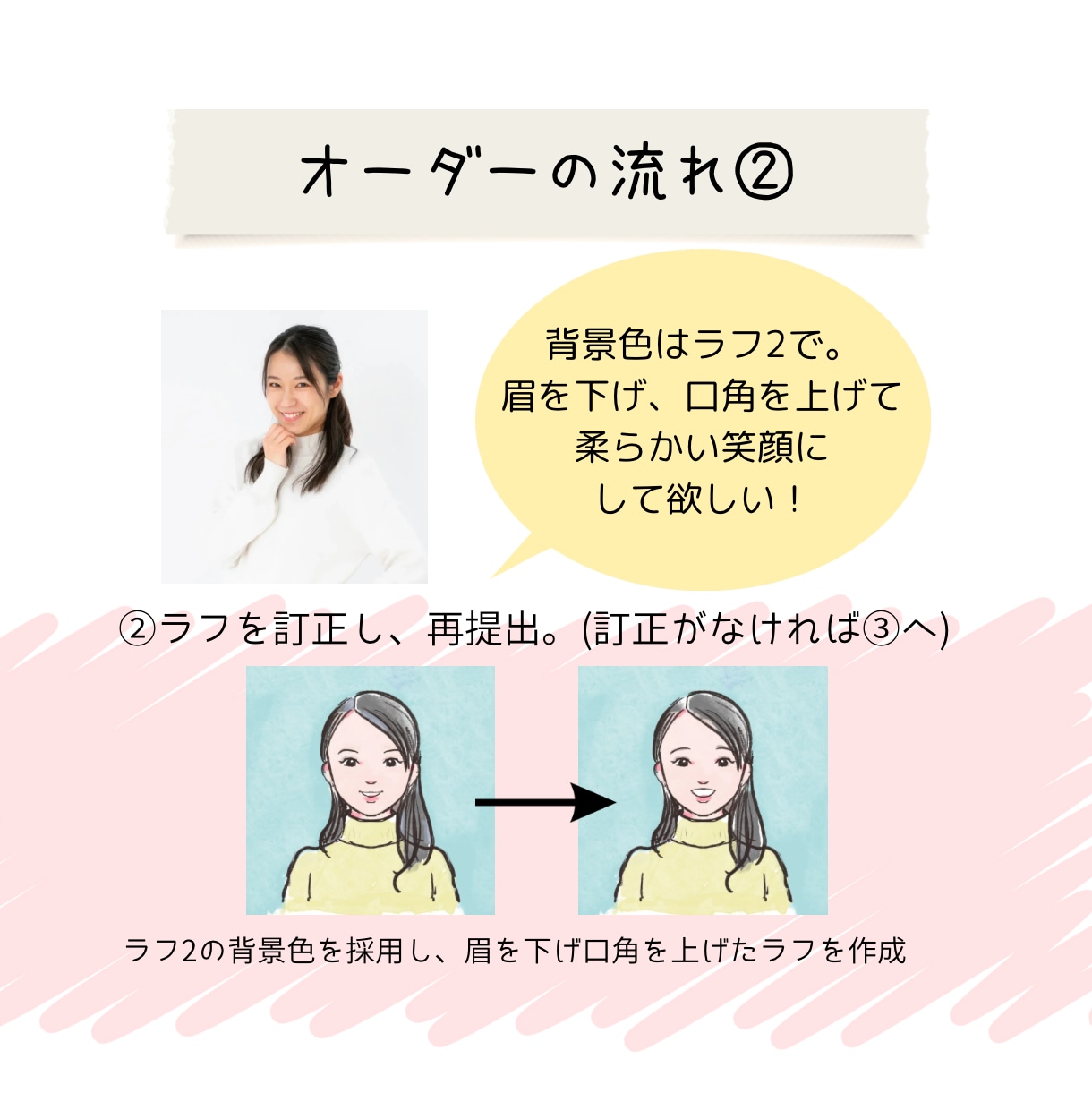 優しいタッチでかわいい水彩画風似顔絵を描きます SNSやHPのアイコンに。親しい方へのプレゼントにも◎ イメージ5