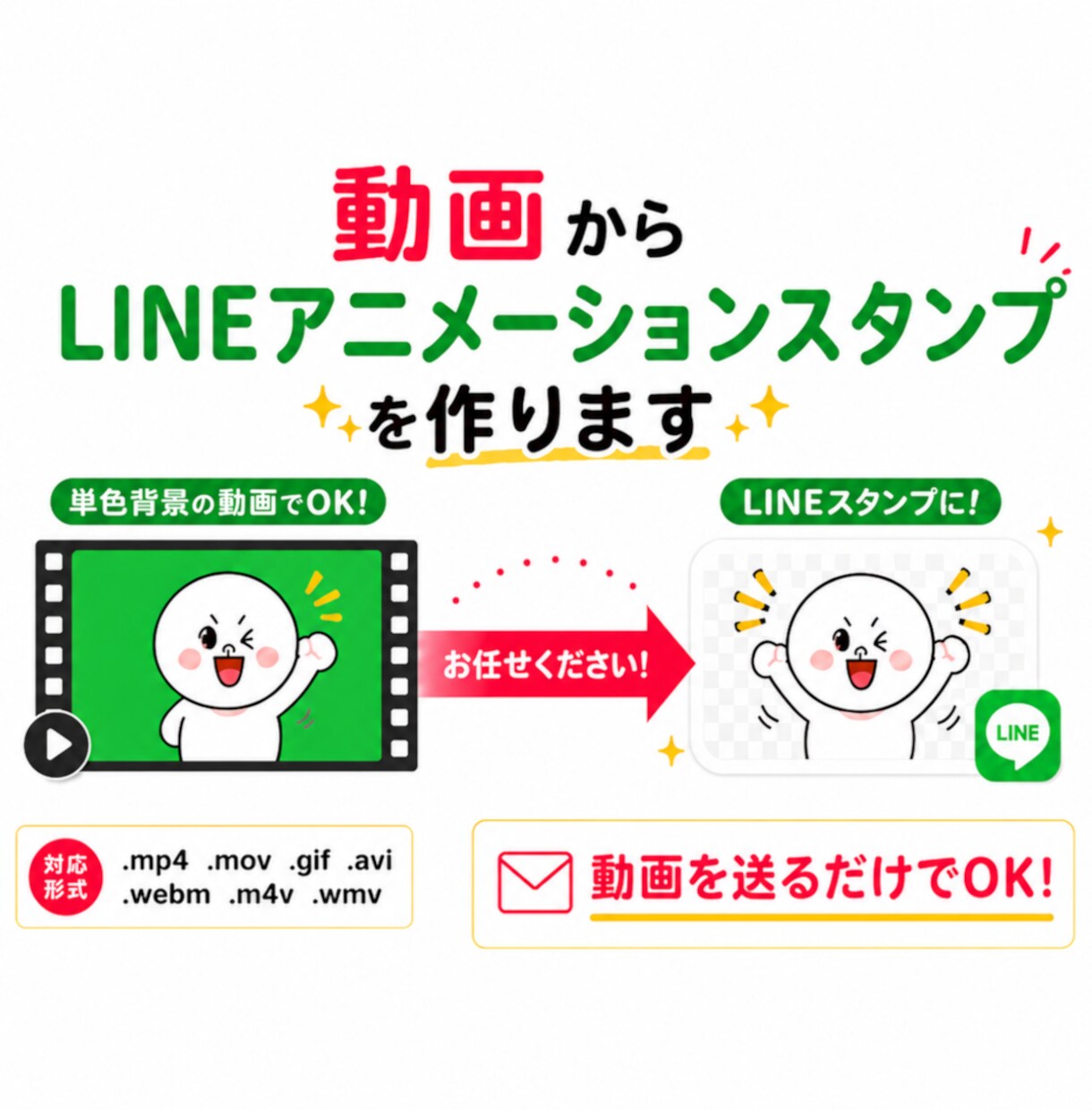 動画からLINEアニメーションスタンプを作ります ⭐️そのままLINEアニメーションスタンプとして販売可能⭐️ イメージ1