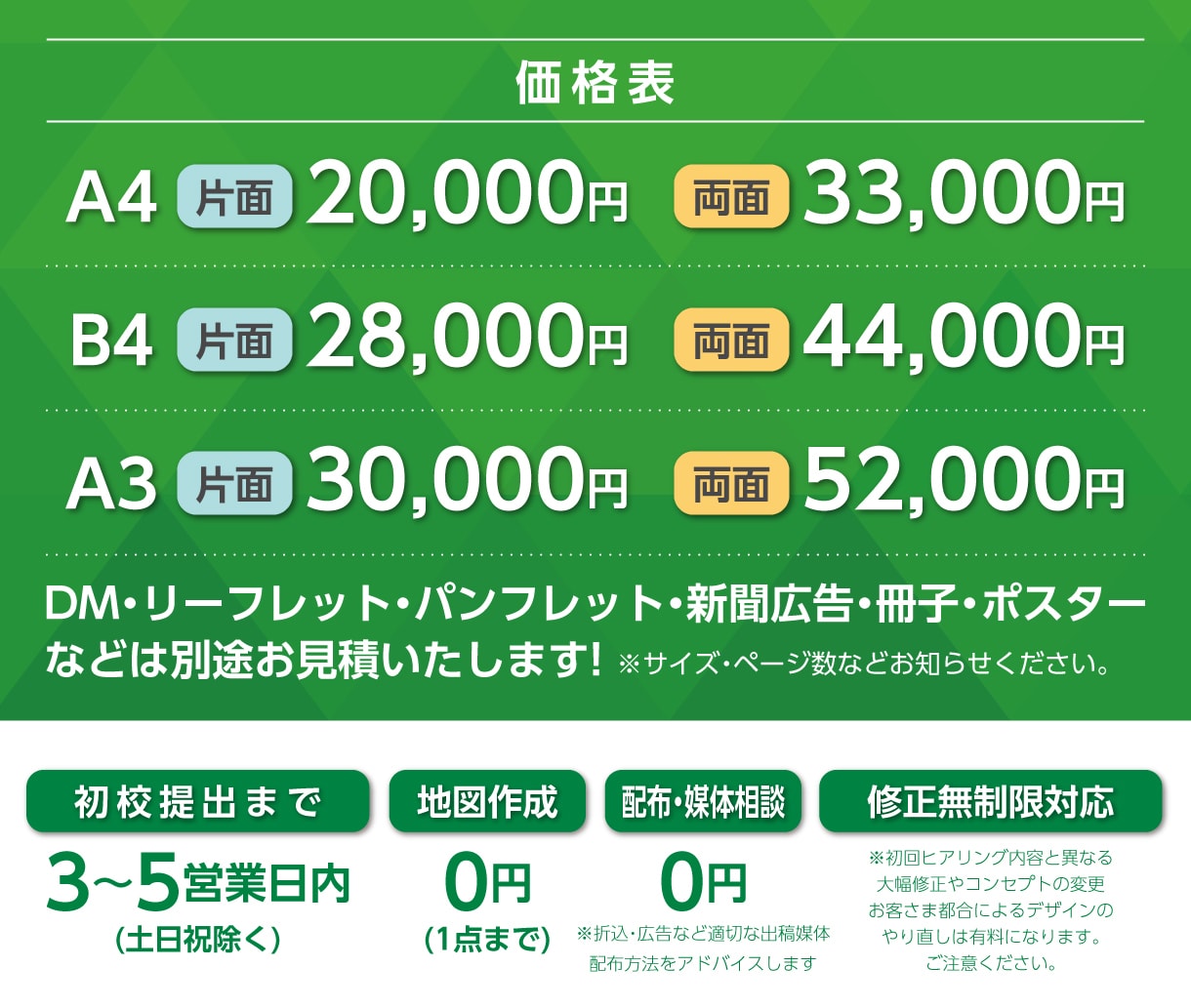 シニア向けチラシ作成・フライヤーをデザインします 終活資格保持｜チラシ・DM・新聞広告までシニア販促を一括対応 イメージ2