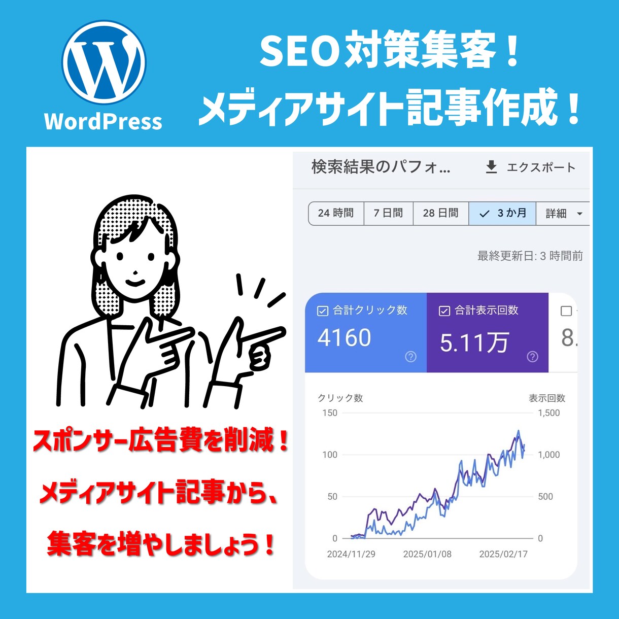 メディアサイト用SEO対策記事！制作致します テーマと投稿ペースだけ伝えて頂ければ後は丸投げでOKです！ イメージ3