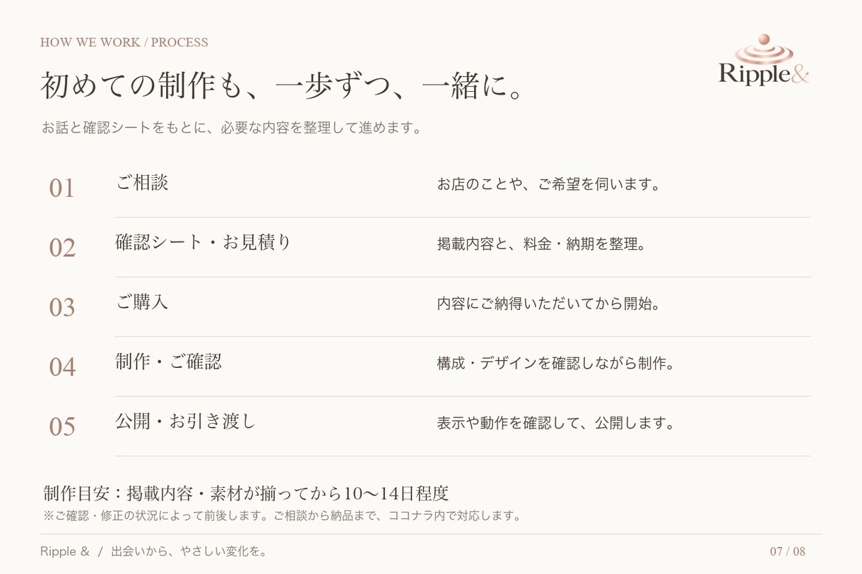 サロンやお店の魅力が伝わるHPを制作します 掲載内容から一緒に考える、お店らしさが伝わるホームページ イメージ7