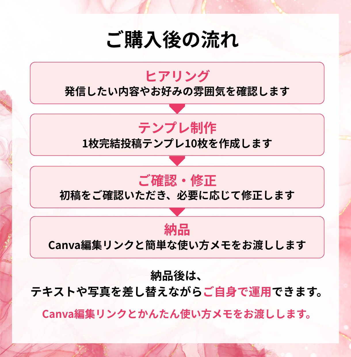 個人サロン向けInstagram投稿キット作ります Canvaで即使える1枚完結テンプレ10枚★用途別10種の型 イメージ4