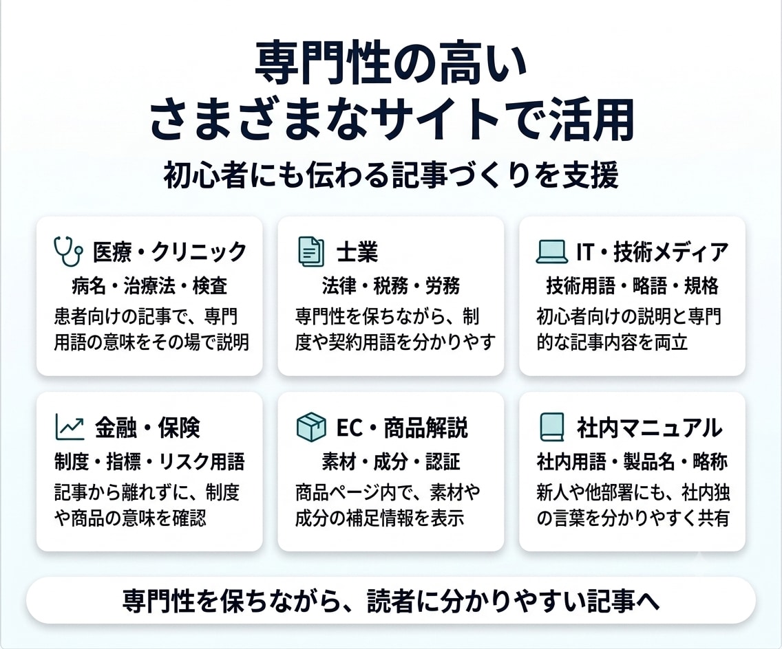 WordPress記事の専門用語に説明を表示します ツールチップ・注釈・脚注を共通辞書で管理｜既存記事にも対応 イメージ8
