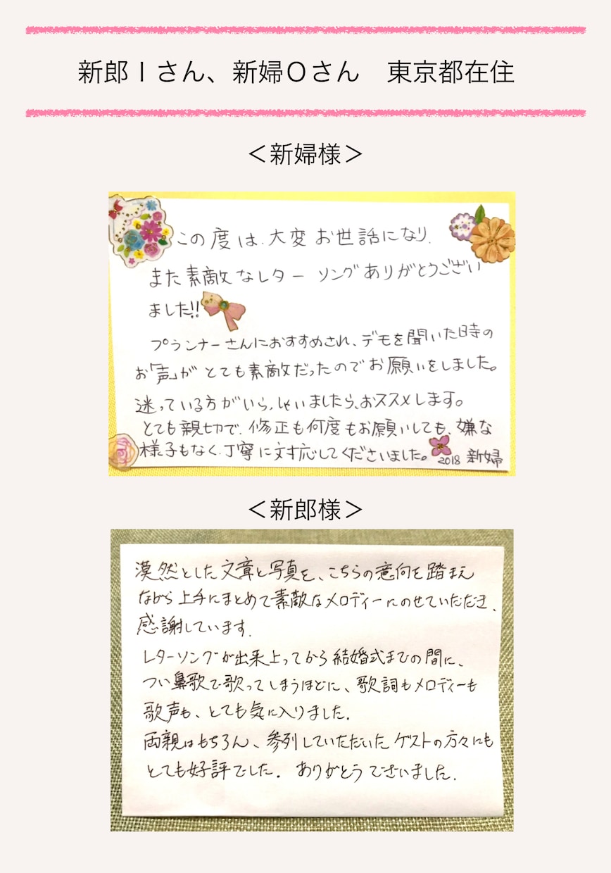 メディア掲載多数★両親へのレターソングを作ります 当日、泣いてしまうのが心配？でも、これなら安心です。 イメージ3