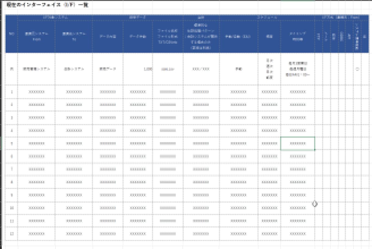 ジョブカンワークフローシステム導入サポートします 内部統制のポイントを抑えたワークフローシステムを構築します イメージ3