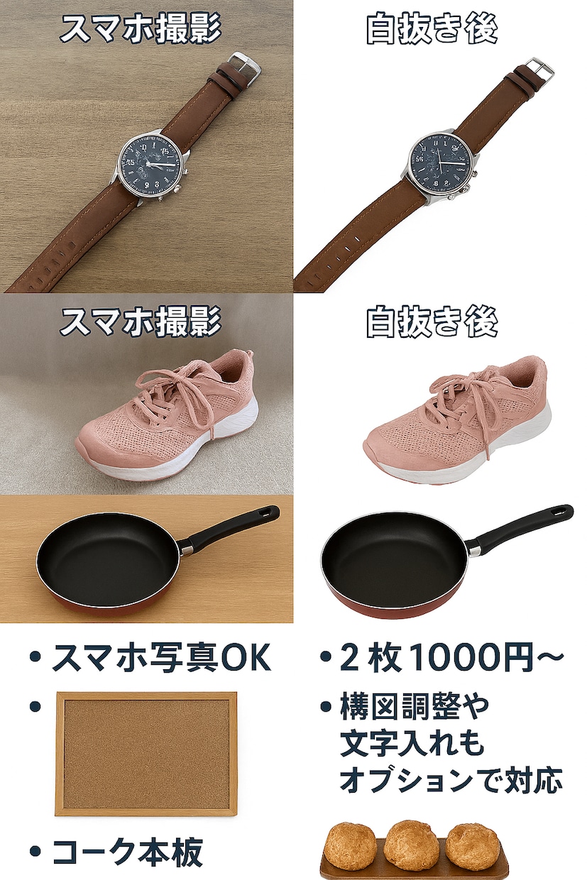 EC物販初心者歓迎！スマホ写真の白抜き加工します Amazon・物販初心者出品者の味方！格安＆丁寧対応 イメージ2