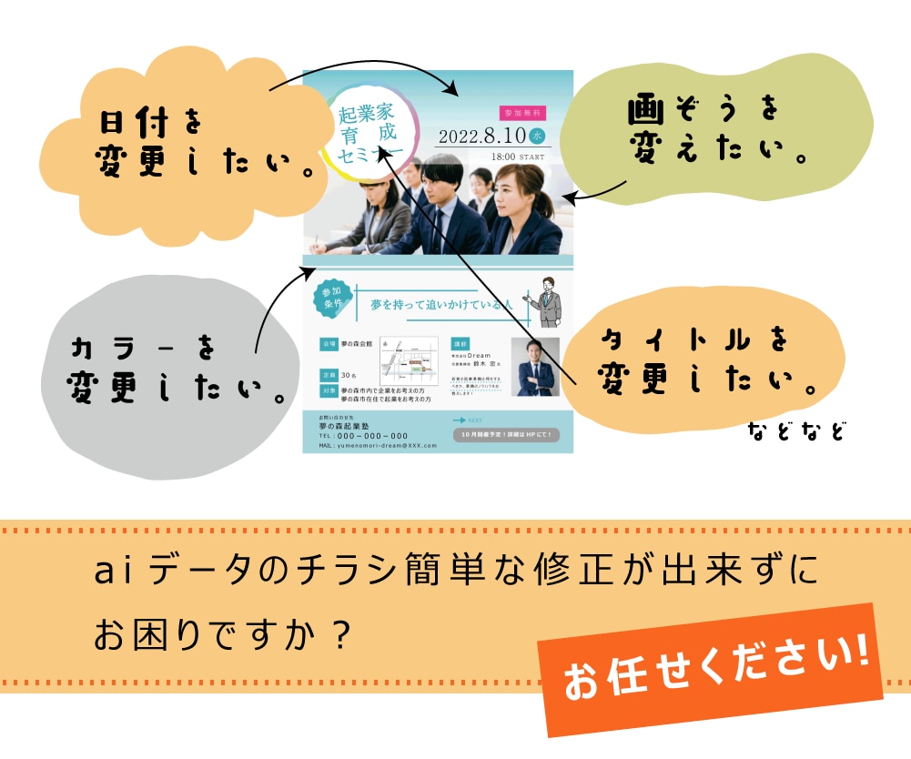チラシデータ修正のお手伝いをします イラレデータを扱えなくてお困りですか？ イメージ2