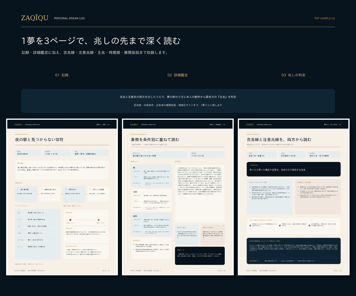 鑑定コメント付きパーソナル夢日記を作ります 月3つの夢を読み、1か月の心の変化を振り返れます イメージ2