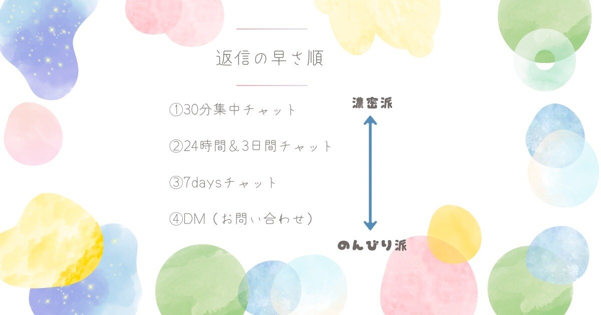 24時間☆ゆるっとお喋り♪お話なんでも聞きます LINE感覚で❁⃘*.ﾟ話し相手｜悩み｜愚痴｜雑談｜女友達 イメージ3