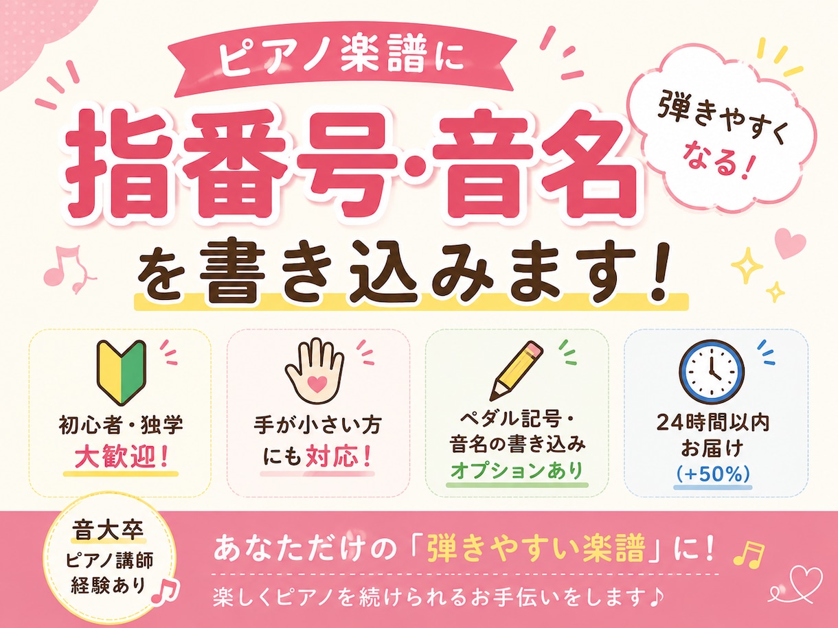 ピアノ楽譜に指番号・音名を書き込みます 【モニター募集中♫】先着3名様お見積りの50%OFF イメージ1