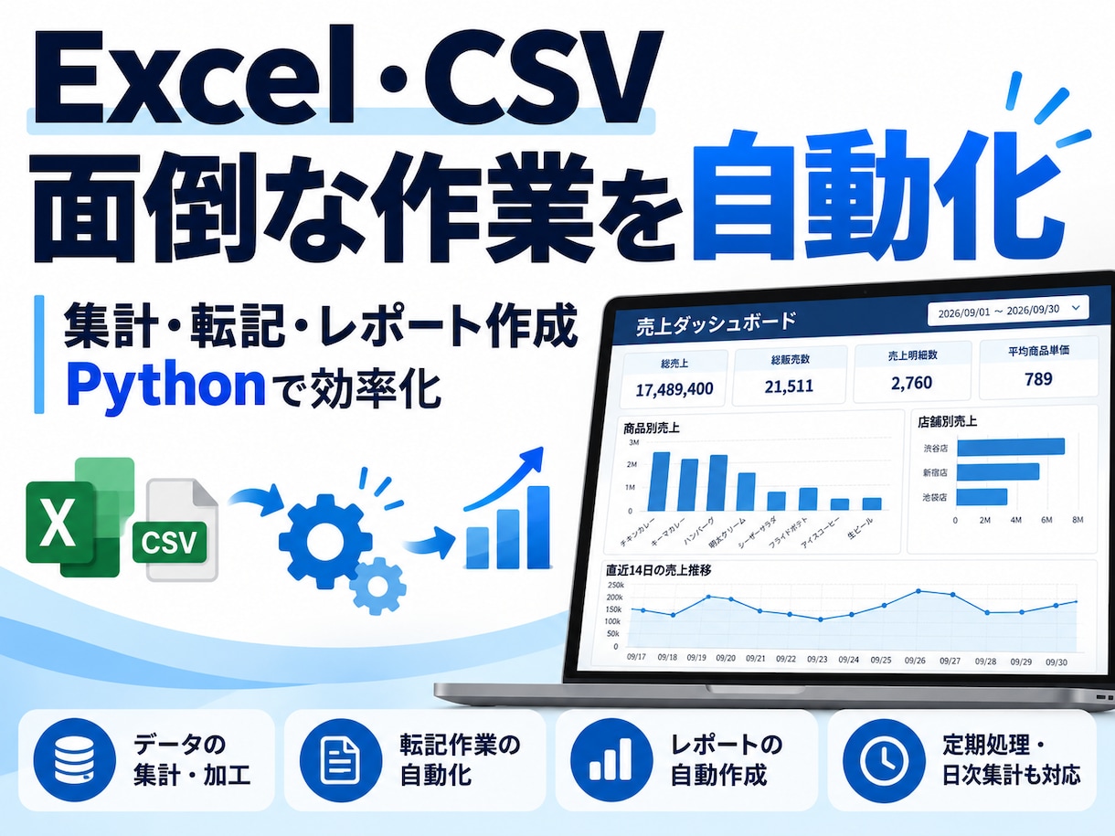 Excel・CSVの定型作業を自動化します Pythonで集計・転記・レポート作成を効率化 イメージ1