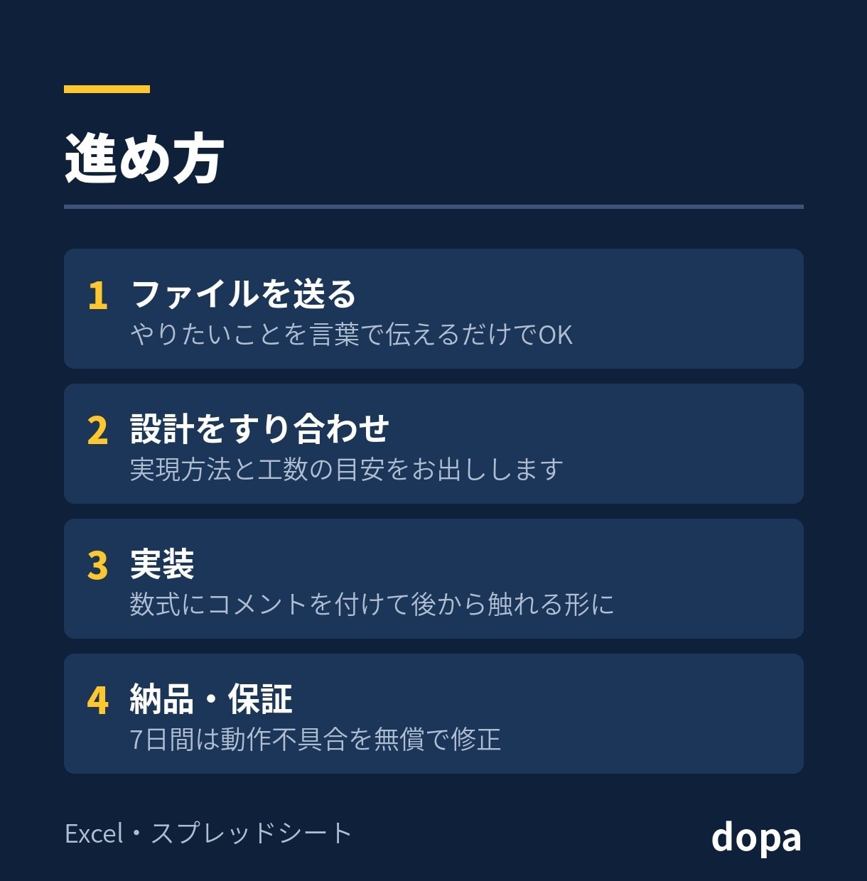 毎日のExcel手作業をGASで自動化します 関数・マクロ・GASで、毎月の繰り返しを一度きりに イメージ3