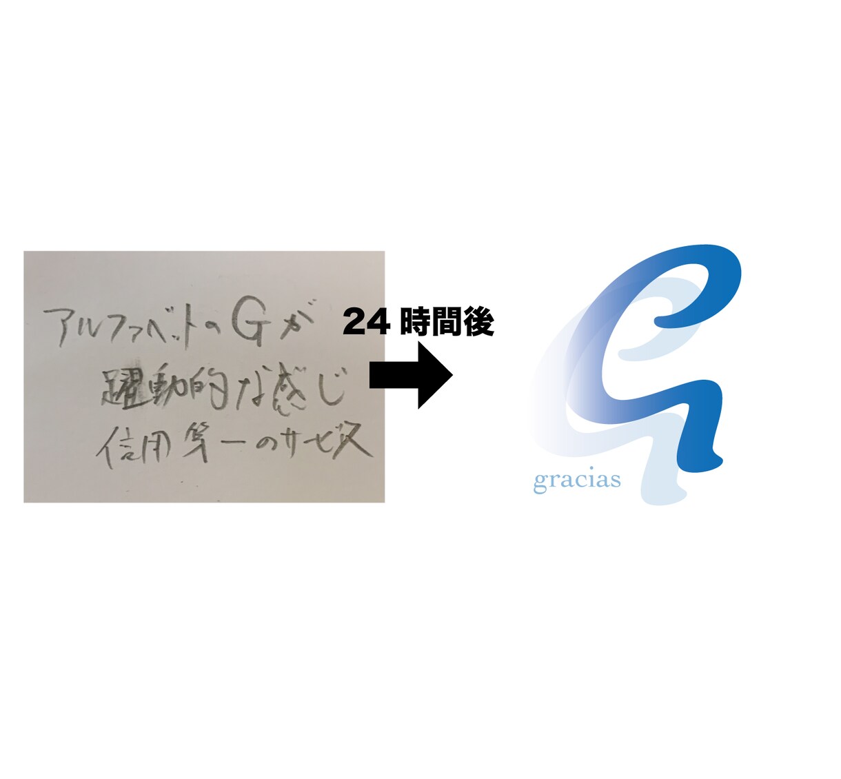 シンプルで忘れられないデザイン24時間で作ります シンプルで印象に残るデザインは、アイデアが勝負！ イメージ1