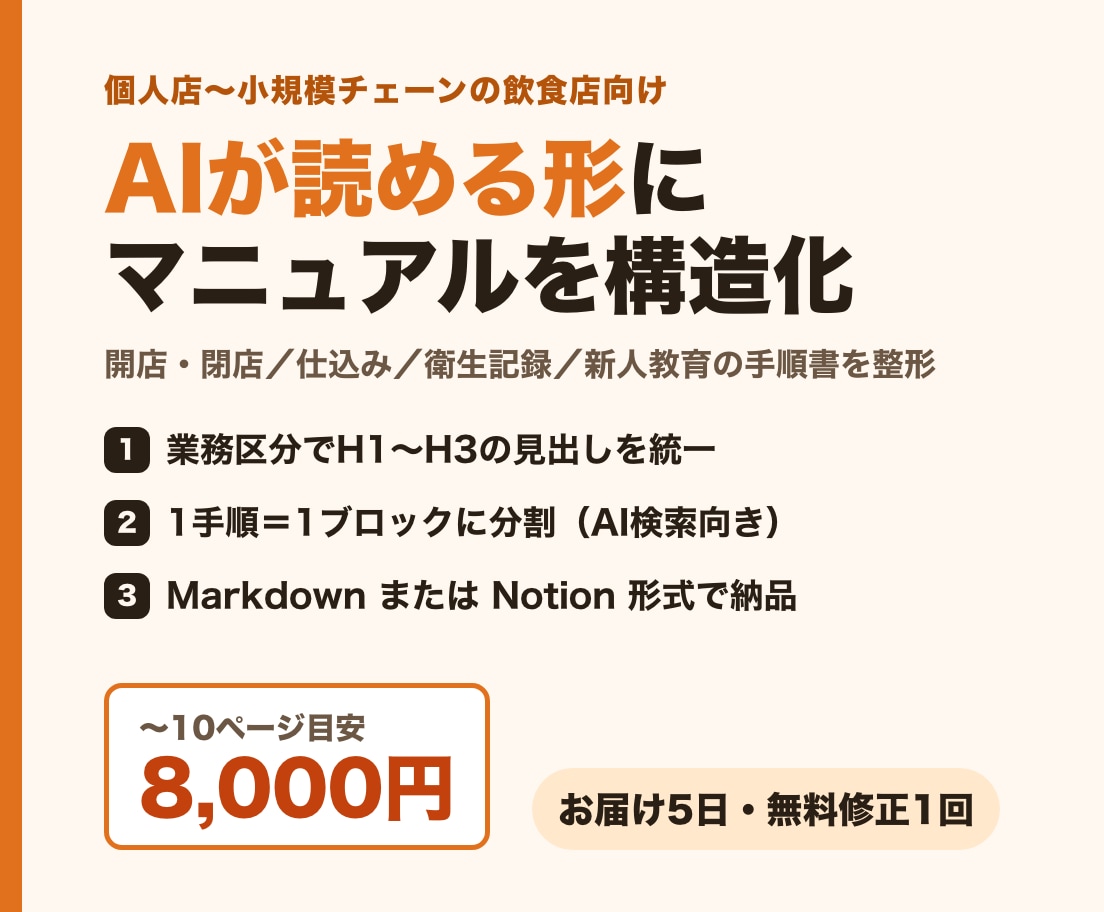 飲食店マニュアルをAIが読める形に構造化整形します 開店閉店・仕込み・新人教育の手順書をAIに読みやすく整形 イメージ1