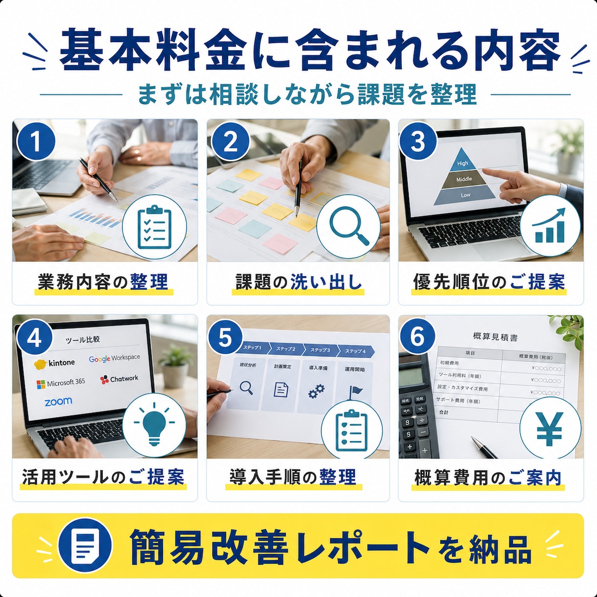 塾・スクール業務の改善方法を提案します 教育現場の経験をもとに無理のない効率化を設計 イメージ5