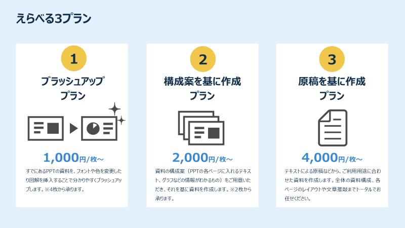 ビジネス向け★PPT資料をわかりやすく作成します 大手IT企業の元営業・現企画職が誠実サポート イメージ3