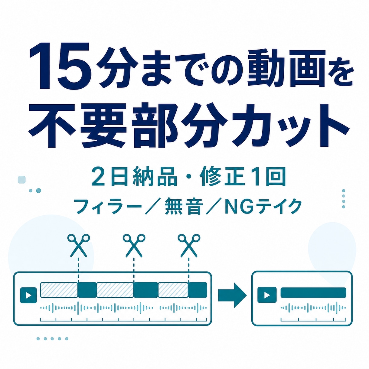 15分までの動画を不要部分カットします 講座・対談を聞きやすく、MP4で2日納品 イメージ1