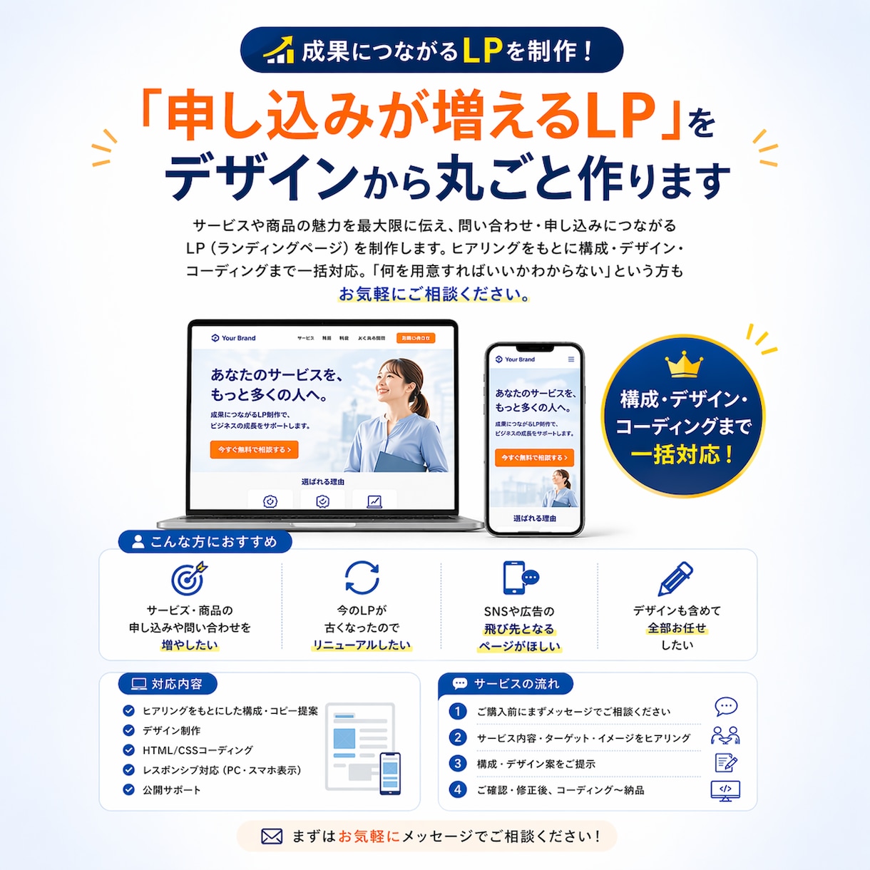 集客特化LP｜デザイン〜納品まで丸ごと対応します 申し込み・問い合わせにつながるLPをイチから作ります イメージ1