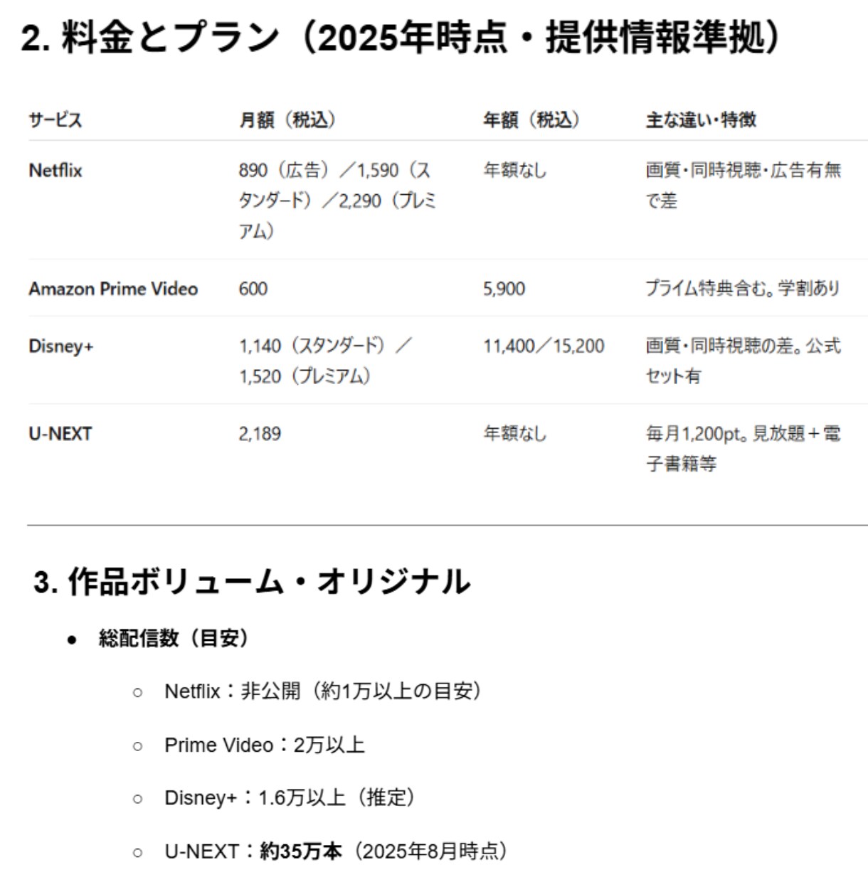 代行調査＆わかりやすいレポートを提供します AIで時短＆質の高い調査！忙しい人に代わり調べて整理します！ イメージ3