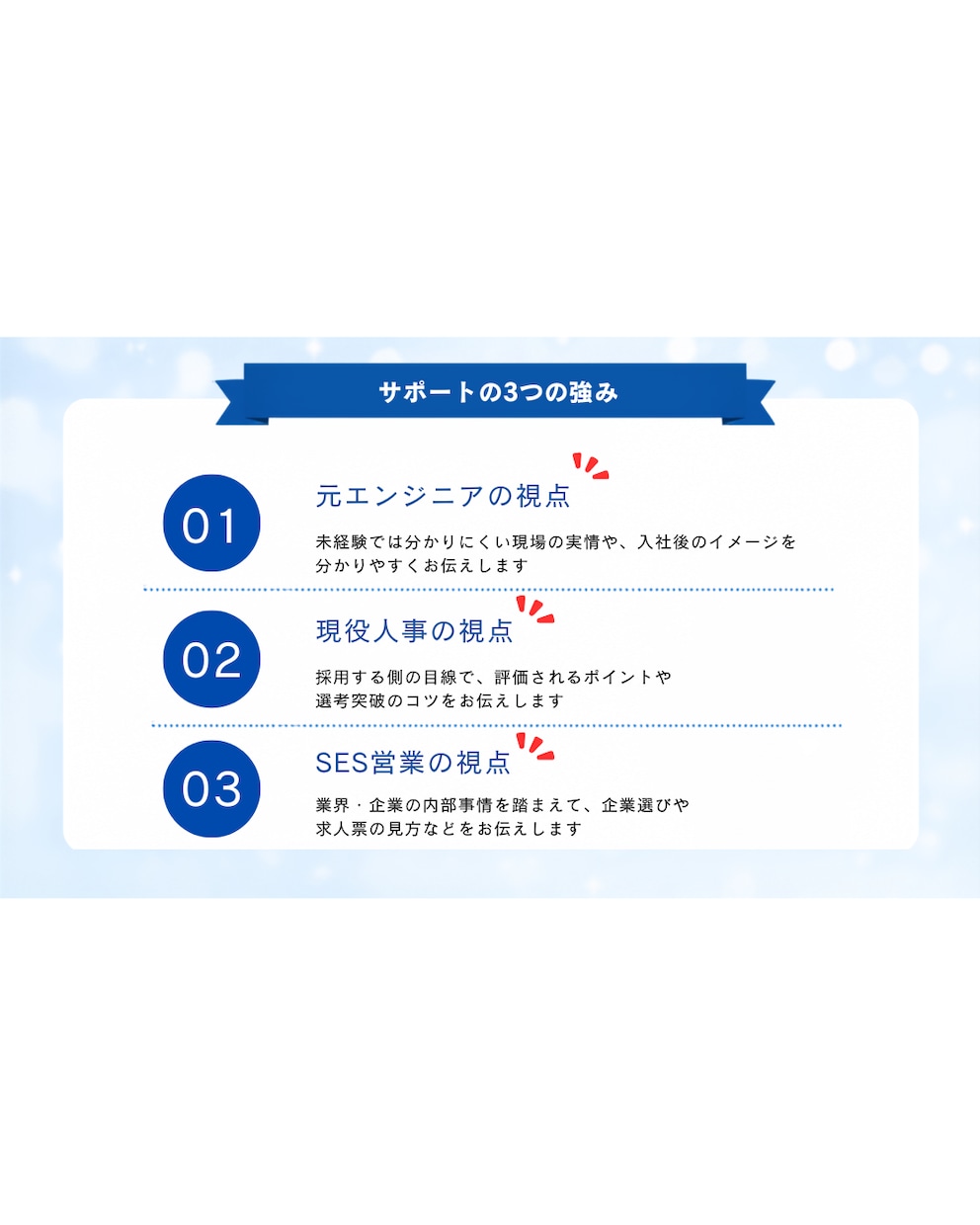 IT未経験者向け☆エンジニア転職相談のります 面接50社以上受けた経験と現役人事の目線を加えて相談受付中！ イメージ4