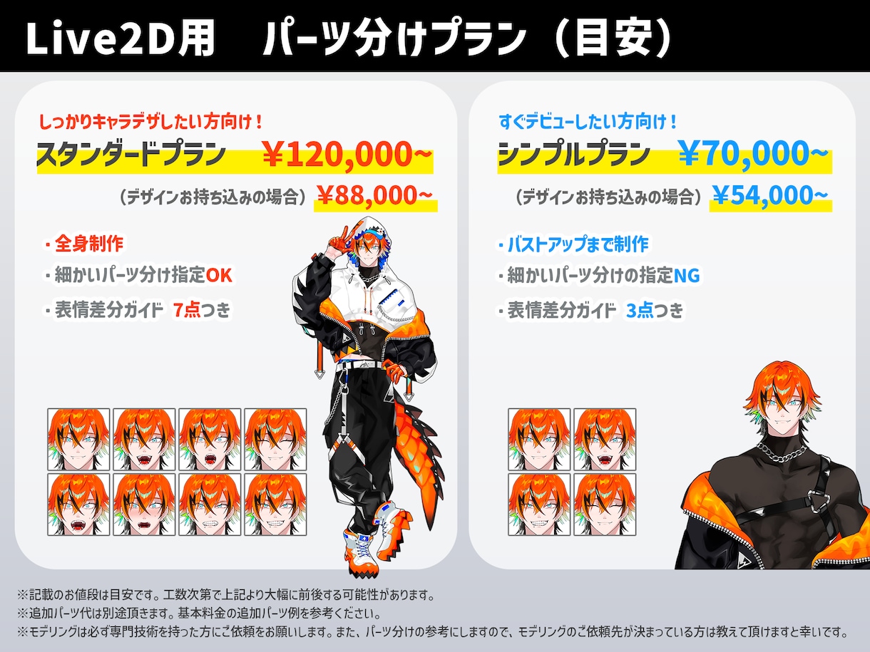 高品質なキャラクターデザイン・立ち絵を制作します どんなキャラ属性にも対応！大手7年のプロが本気で描きます！ イメージ6