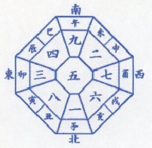貴方の本来の性格を占います 本当の自分って？恋愛・仕事お悩みはありませんか？ イメージ3