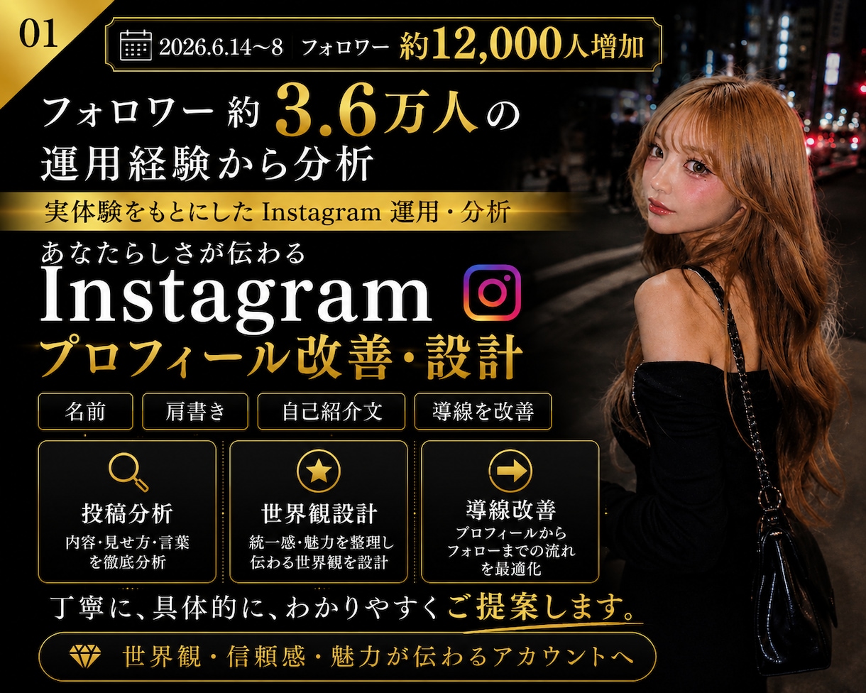 3.6万人運用実績でInstagram分析します 世界観・投稿・プロフィールをまとめて改善提案 イメージ1