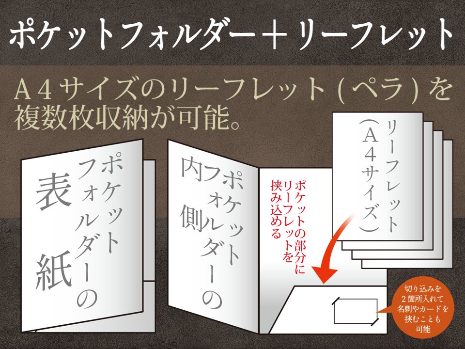 集客を意識したパンフ【ポケットフォルダー】作ります 美大卒・色検1級デザイナー作【集客できるデザインの秘訣とは】 イメージ3