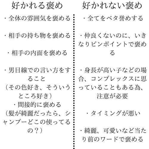 ９０時間の恋愛コンサル内容をこっそり伝授します 元ホストNo,1が実践する恋愛術をPDF160ページでお渡し イメージ2