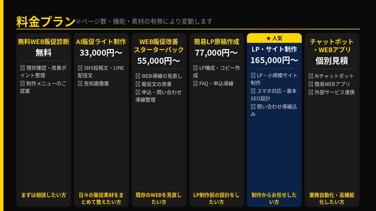 中小企業向けAI導入を支援します 非エンジニアでも使えるAI活用の仕組みを一緒に作ります イメージ1