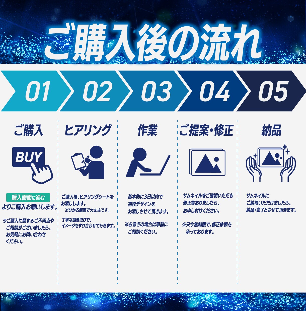 実績作り特別価格にてお受けします 心をつかむ！『1秒で目に留まる』サムネイルを制作します イメージ4