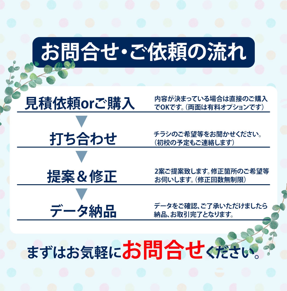 ターゲットに刺さるチラシを低価格で制作します チラシの作りをお手伝い、あなたに代わってデザインします イメージ2