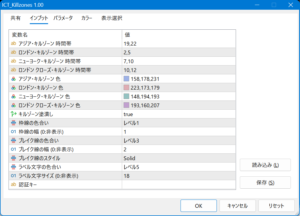 MT4/5 ICT Killzonesを販売します ボラティリティが高く、利益を最大化する有利な時間帯を狙え！ イメージ5