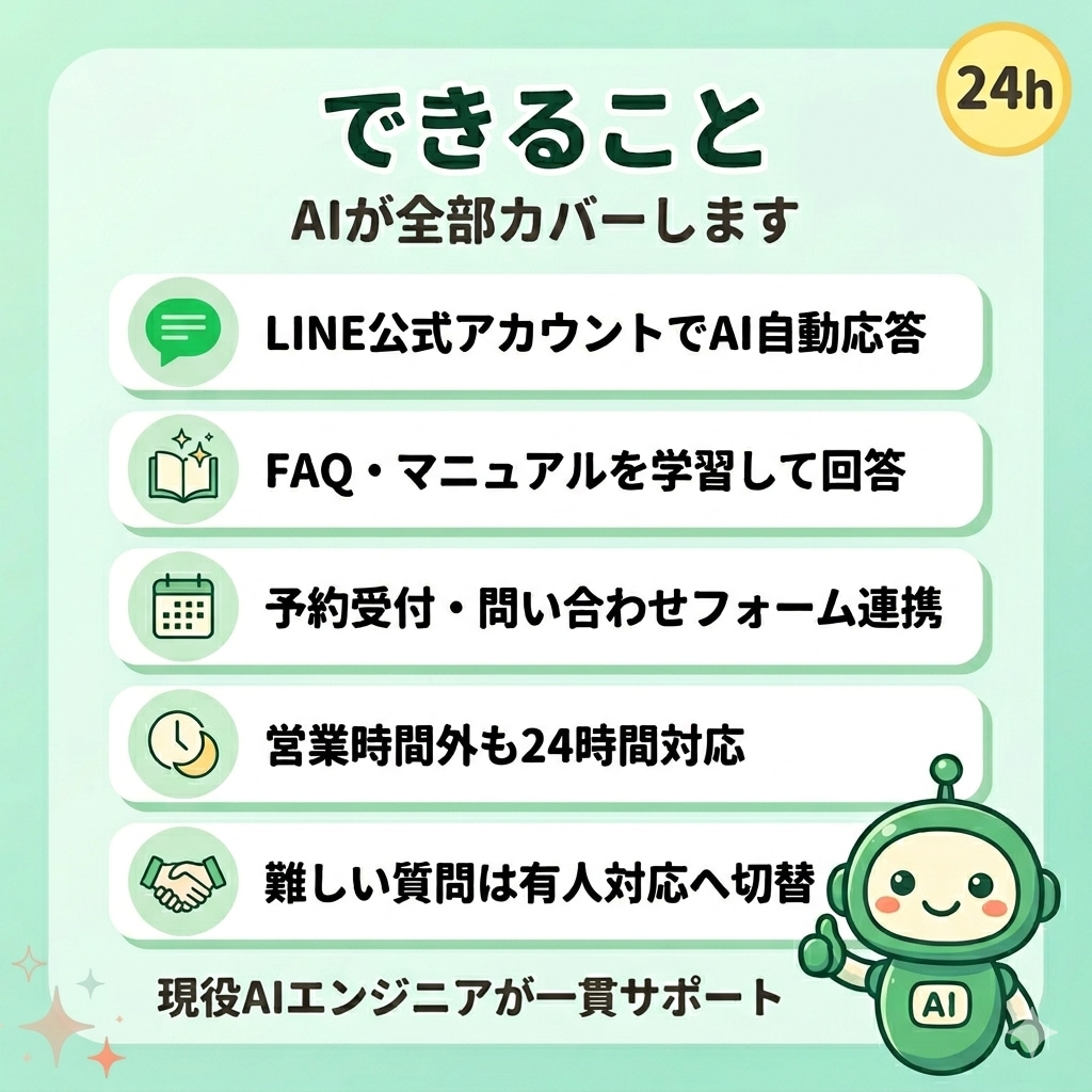 LINE×ChatGPT自動応答bot開発します 顧客対応・予約受付・FAQをAIで24時間自動化します イメージ2